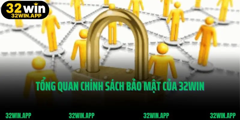 Tổng quan chính sách bảo mật của 32win