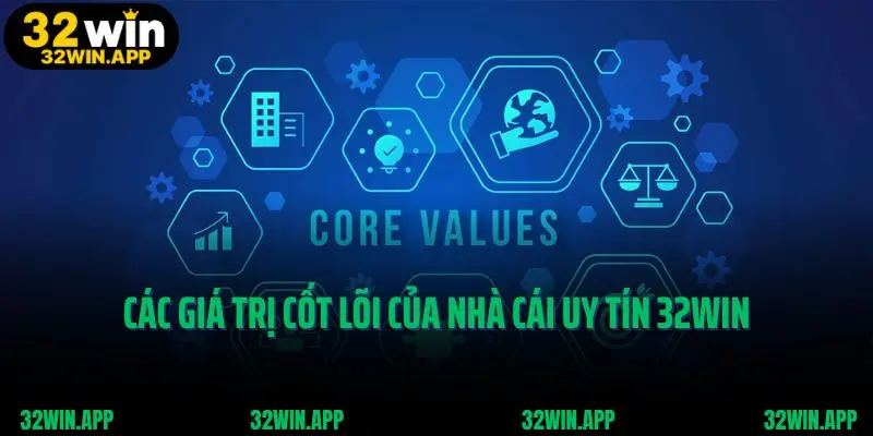 Các giá trị cốt lõi của nhà cái uy tín 32win